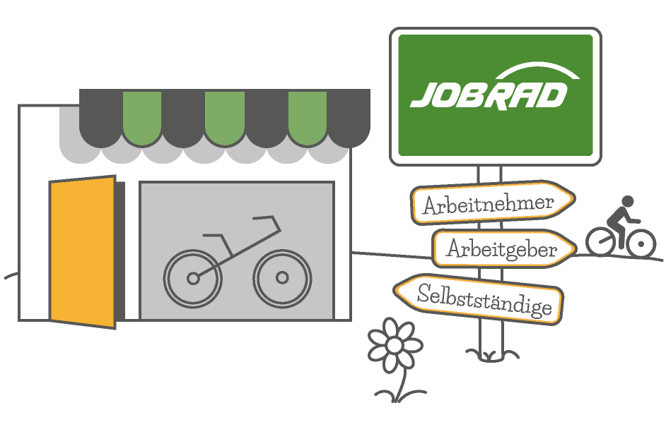 Fahrradwerkstatt RuckZuck